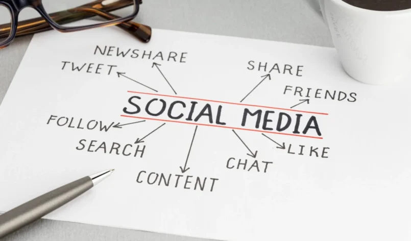 Social-Media-Management-scaled.jpg Social-Media-Management-scaled.jpg